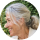 Mom's Wellness Score